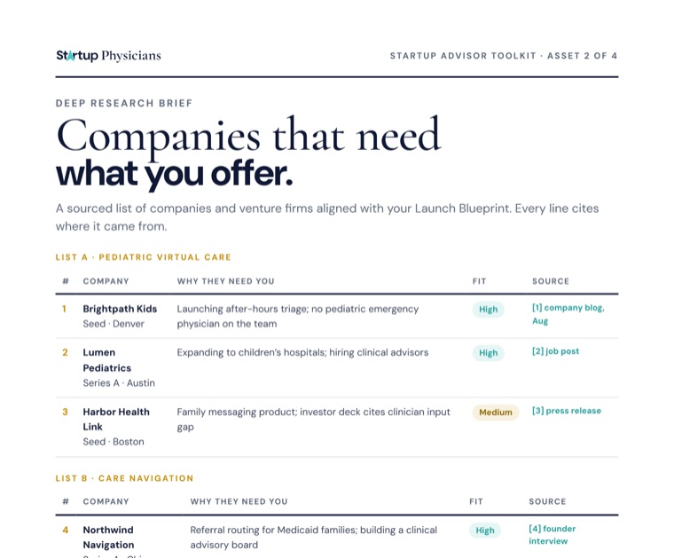 Sample page: Deep Research Brief